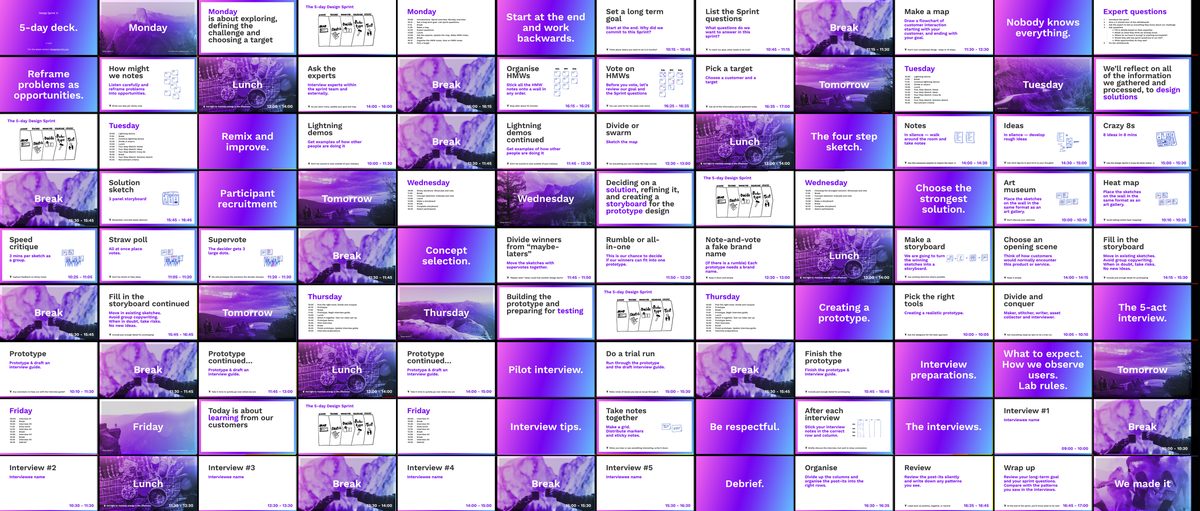 Slides from the free five-day design sprint deck